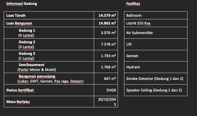 gudang di cicukang holis bandung