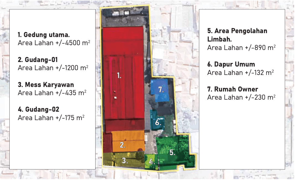 gudang di sapan tegalluar kabupaten bandung